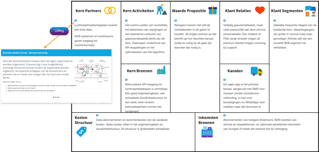 Business Model Canvas evaluation process
