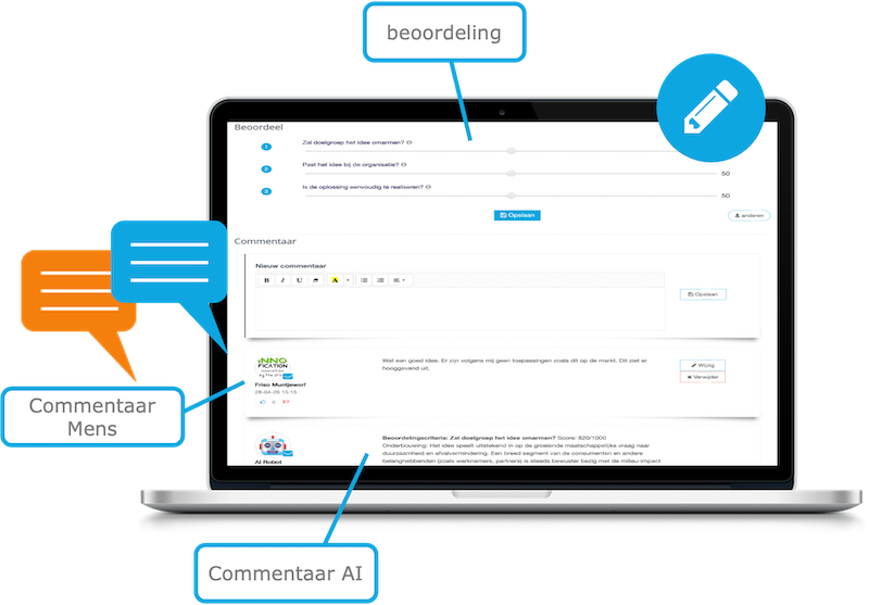 Ideation en crowdsourcing