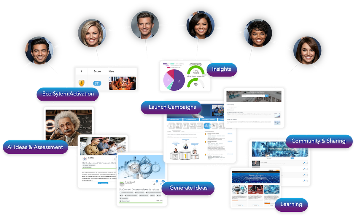 Innofication innovatie oplossingen