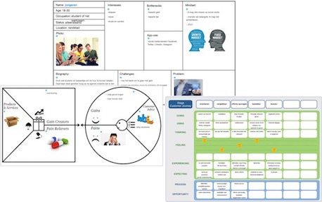 Design thinking models in innovation platform