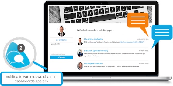 innovatie groepschat