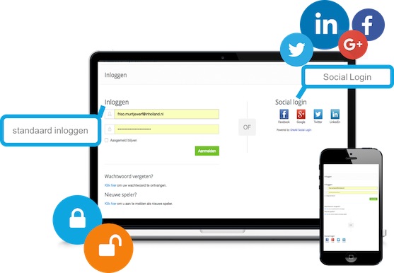 social login om op verschillende manieren toegang te krijgen tot innovatiecampagnes